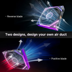 Asiahorse NYOTA Ultra 120mm Daisy Chain PWM Fans (3-Pack) - Image 4